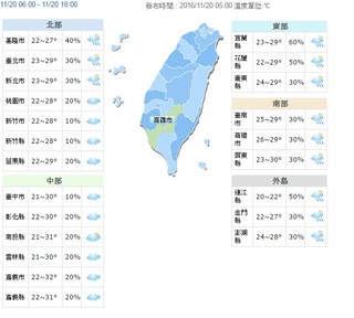 【華視搶先報】東.北部午後注意降雨 中部溫差10度