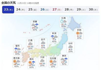 54年來首見! 東京預測今晚降11月雪 | 