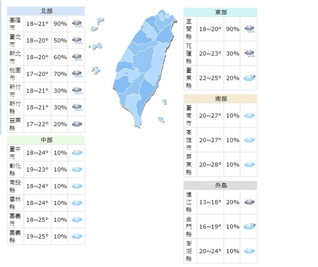 冷!今晨最低溫淡水16.2度 北北基宜大雨特報 | 華視新聞