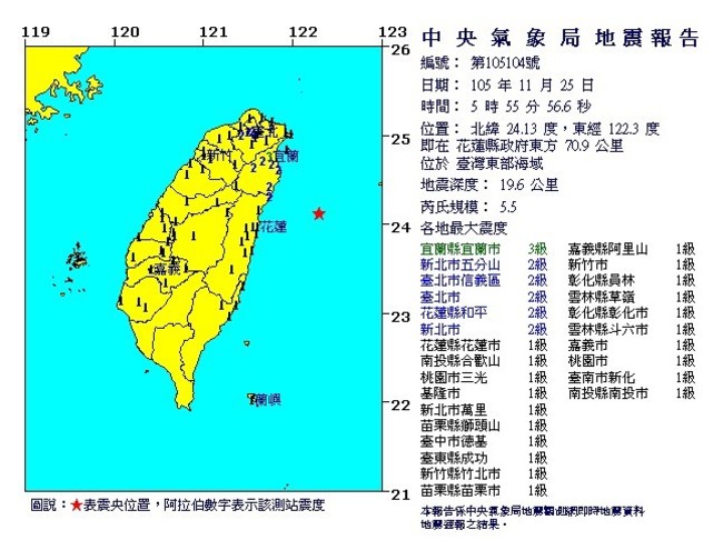 5:55花蓮外海地震 規模5.5宜蘭3級 | 華視新聞