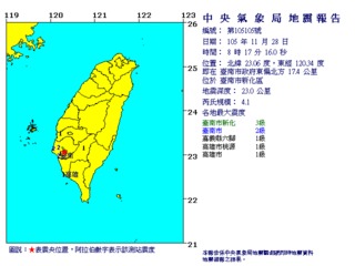 快訊! 08:17台南規模4.1地震 最大震度3級