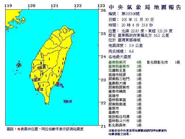 20:04東部海域4.6地震 最大震度台東4級 | 華視新聞