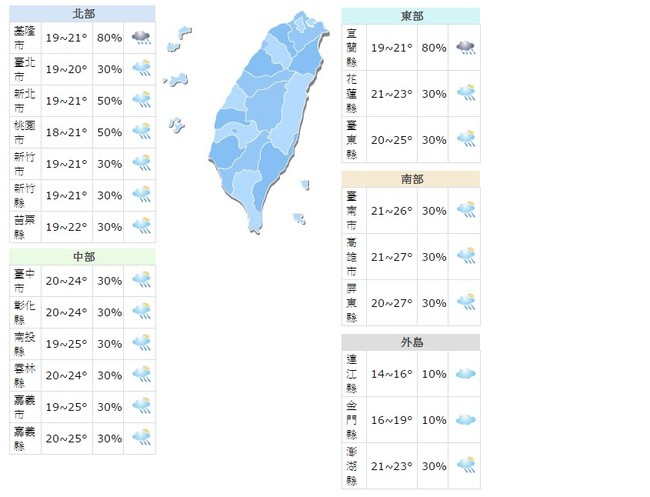 北.東濕涼有雨 北北基大雨特報 | 華視新聞