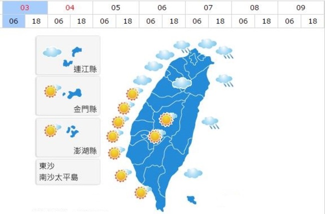 季風減弱高溫回升 中南部日夜溫差大 | 華視新聞