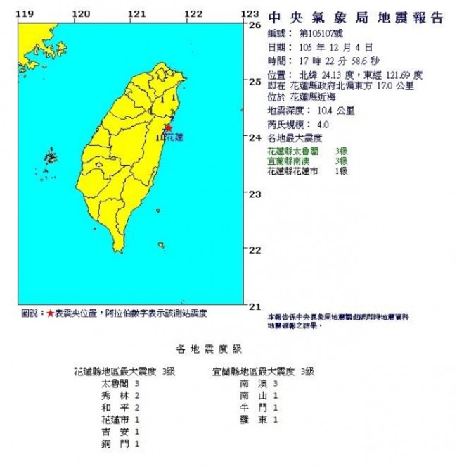 17:22花蓮規模4地震 最大震度南澳3級 | 華視新聞