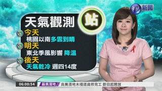天氣觀測 北台灣高溫約２４、２５度