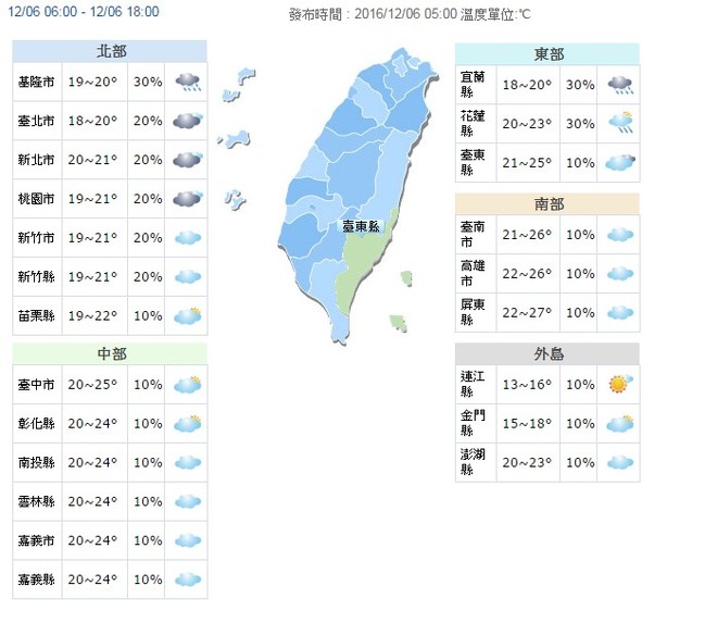 清晨淡水18.6度晚上更冷 18縣市強風特報 | 華視新聞