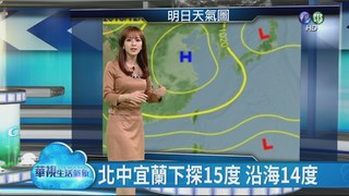 華視生活氣象 周四清晨最冷