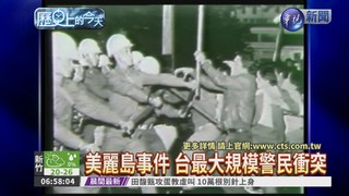 【歷史上的今天】1979 台灣爆發美麗島事件