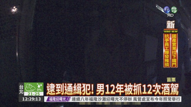 逮酒駕通緝犯 12年已被抓12次 | 華視新聞