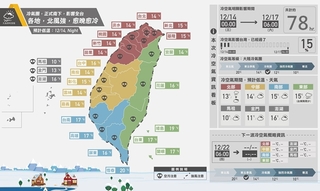 冷氣團對台灣影響? 這張圖網友大推