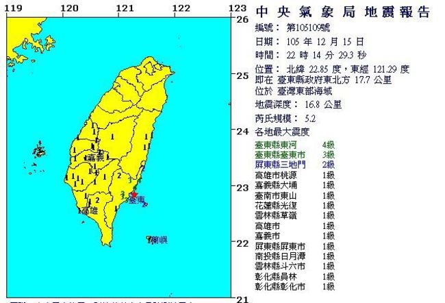 22:14台東外海5.2地震 東河4級 | 華視新聞