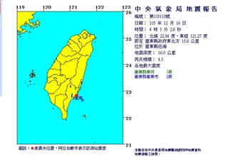 04:05台東再震! 芮氏規模4.5地震