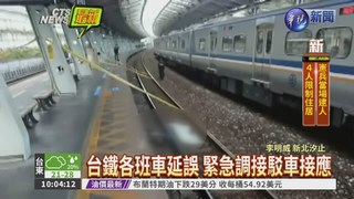 汐科火車站死亡意外 男遭自強號撞擊