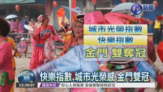 縣市長滿意度 花蓮縣傅崐萁奪冠