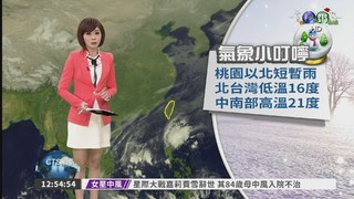 氣象小叮嚀 桃園以北短暫雨 北台灣低溫16度