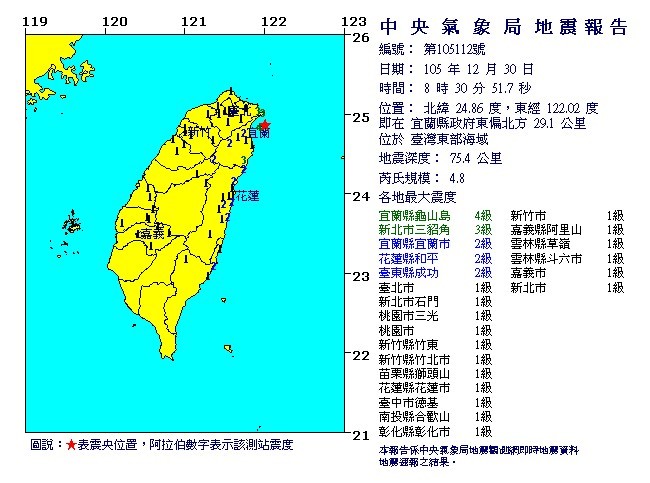 08:30東部海域規模4.8地震 最大震度4級 | 華視新聞