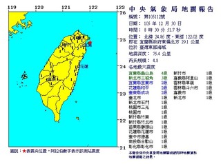 08:30東部海域規模4.8地震 最大震度4級