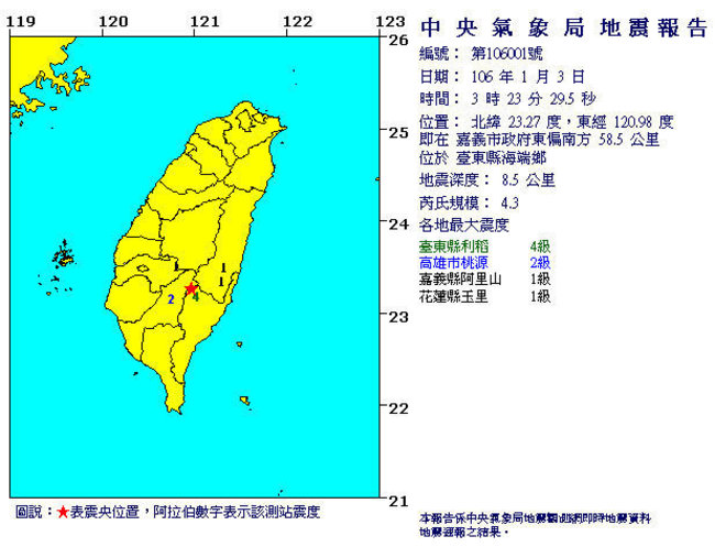 【華視起床號】03:23台東規模4.2地震 利稻4級 | 華視新聞