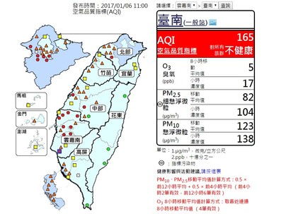 全台灣空氣霧茫茫 鄭明典:霾造成的! | 翻攝空氣品質監測網