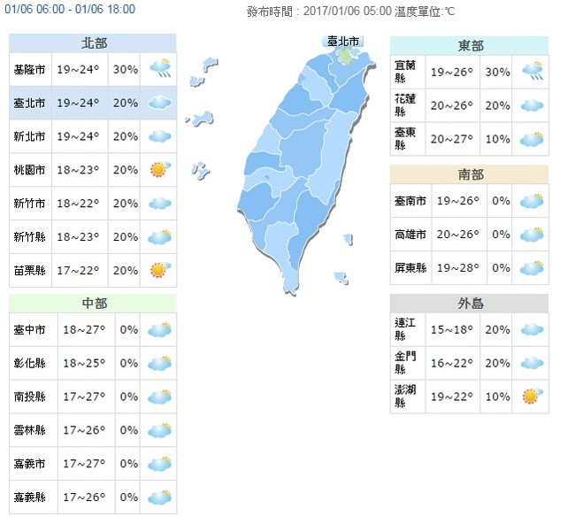 熱! 中南部溫差9度 嘉義縣市濃霧特報 | 華視新聞