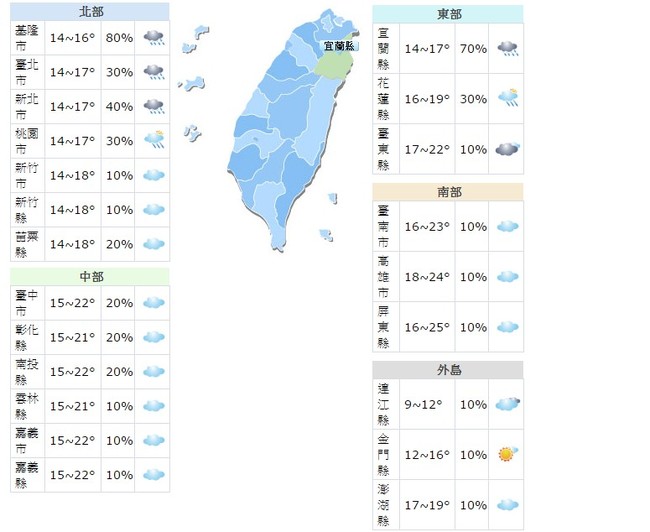 冷氣團影響 北東濕冷淡水清晨13度 | 華視新聞