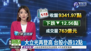 大立光再登高 台股小跌12點