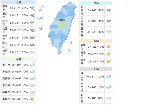 強烈大陸冷氣團 北台灣入夜後僅剩11度 | 華視新聞