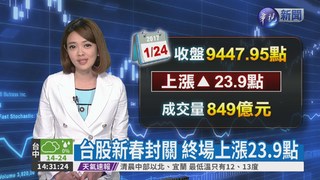 台股新春封關 終場上漲23.9點