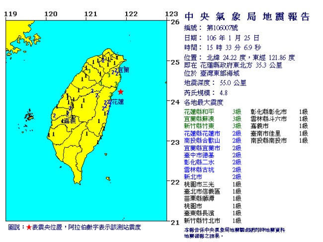 最新! 東部地震規模4.8 宜.花.竹3級 | 華視新聞