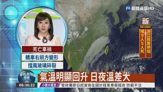 冷氣團影響 台南以北.宜蘭探14度