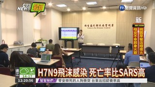 台商在廣東染H7N9 送醫搶救中