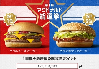 從雙層變三層 日本人氣王漢堡兌現政見1週