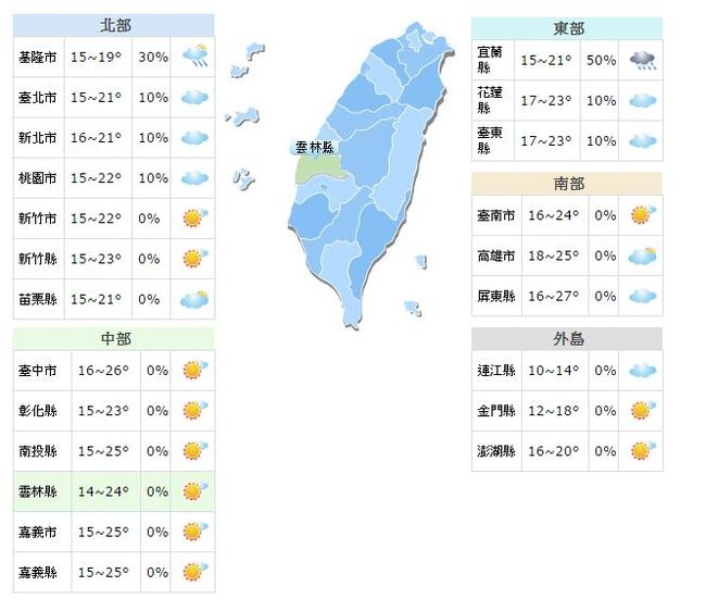 東北季風影響 北宜高溫23度.中南部溫差大 | 華視新聞