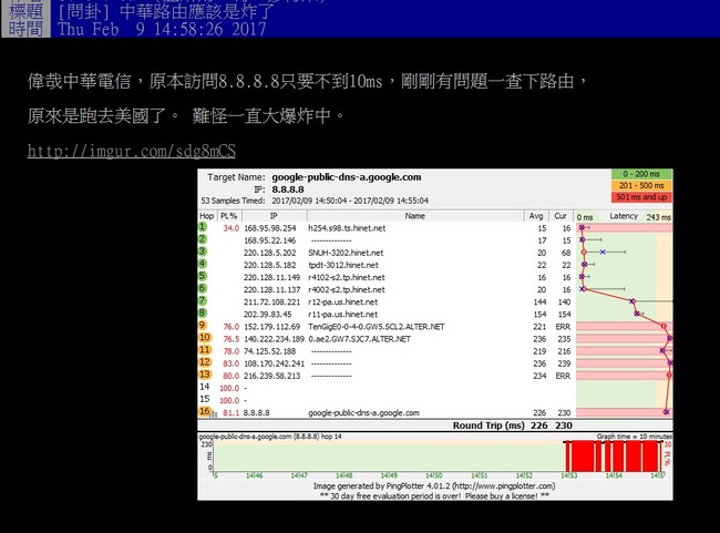 全台網路大斷線 中華電信:與Google連線出問題 | 華視新聞