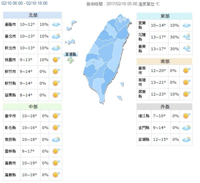 好冷! 淡水凌晨7.5度台北10度 18縣市低溫特報 | 華視新聞