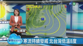 寒流持續發威 北台灣低溫8度
