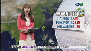 北台灣降溫8度 週末最高溫28度