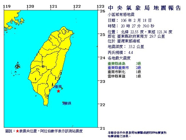 20:27台東外海地震 規模4.4最大震度3級 | 華視新聞