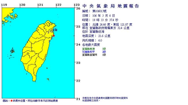 18:33宜蘭外海規模4地震 南澳3級 | 華視新聞