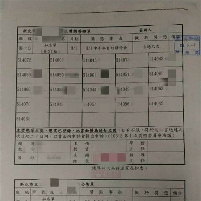 訂外食記小過 網友都有這個經驗... | 華視新聞