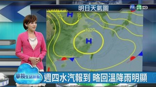 北台灣持續濕冷 今明低溫13度
