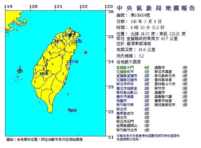 06:10東部海域規模5.2地震 最大震度宜蘭4級 | 華視新聞
