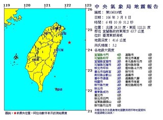 06:10東部海域規模5.2地震 最大震度宜蘭4級