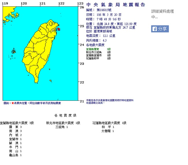 07:48宜蘭東部海域4.3地震 最大震度羅東3級 | 華視新聞