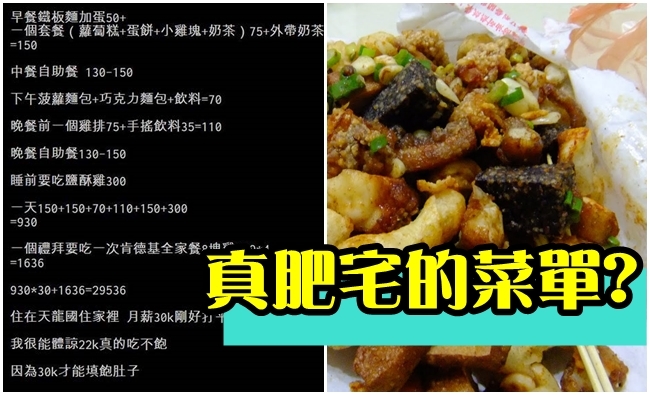 每月30K菜單 肥宅這樣吃嚇壞網友?! | 華視新聞