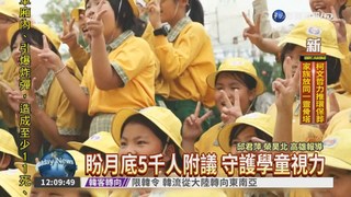 學童近視嚴重 台灣排全球第二
