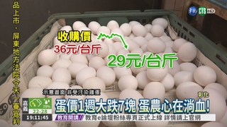 台灣鋼聯涉毒雞蛋? 農委會:再查
