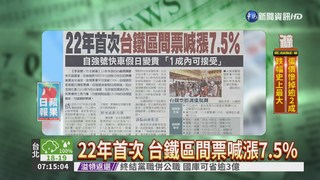 22年首次 台鐵區間票喊漲7.5%