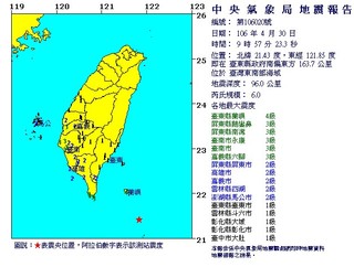 快訊! 09:57東南海域規模6.0地震 最大震度4級